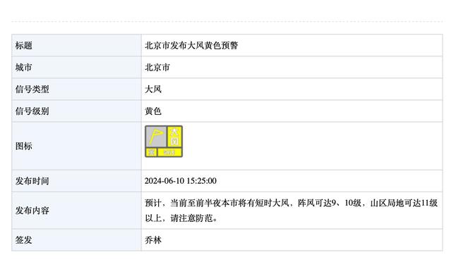 中东媒体：本泽马未入选吉达联合亚冠1/8决赛首回合大名单