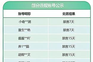 力克强敌！沧州拿下首胜，主帅肇俊哲与教练组集体激动庆祝