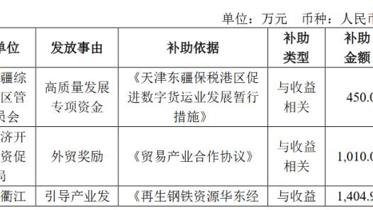 开云官方登录截图1